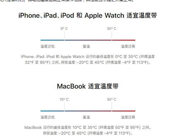 科尔沁左翼中苹果13维修分享iPhone 13耗电越来越快怎么办 